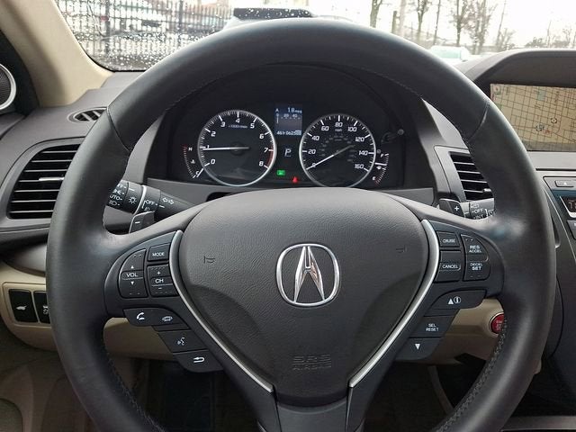 2015 Acura RDX Tech Pkg