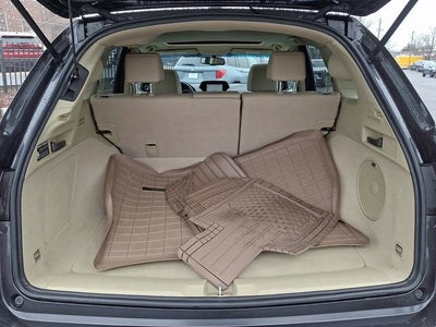 2015 Acura RDX Tech Pkg