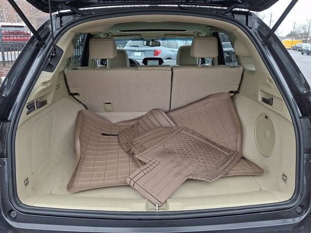 2015 Acura RDX Tech Pkg